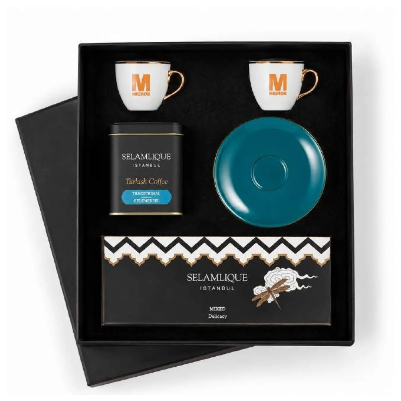 Migros